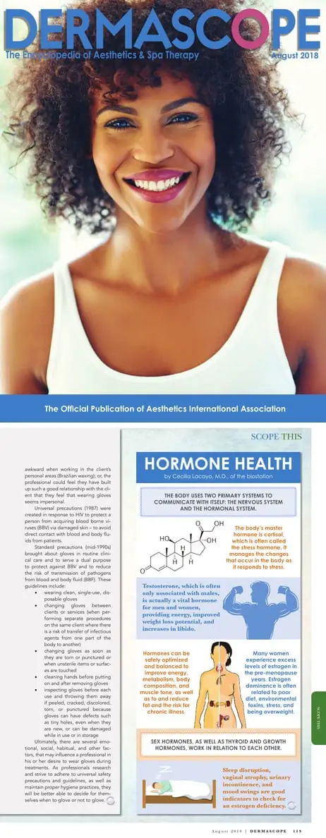 Hormone Health Dermascope | the biostation