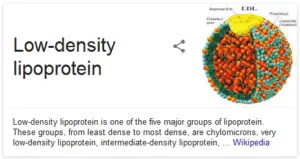 low density lipoprotein cholesterol